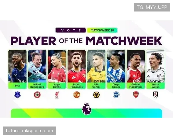 英超球员排行:近期表现稳健的球星竞争力增强 英超球员排行:近期表现稳健的球星竞争力增强