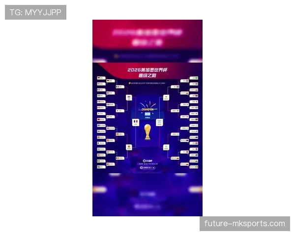 2026世界杯小组前两名如何直接晋级 2026世界杯小组前两名如何直接晋级